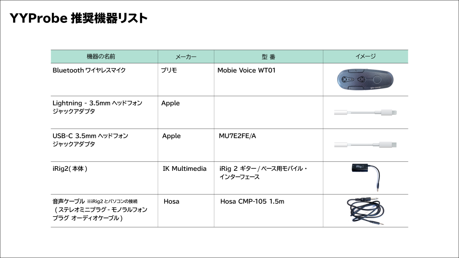 YYProbeの接続に利用する推奨機器リスト